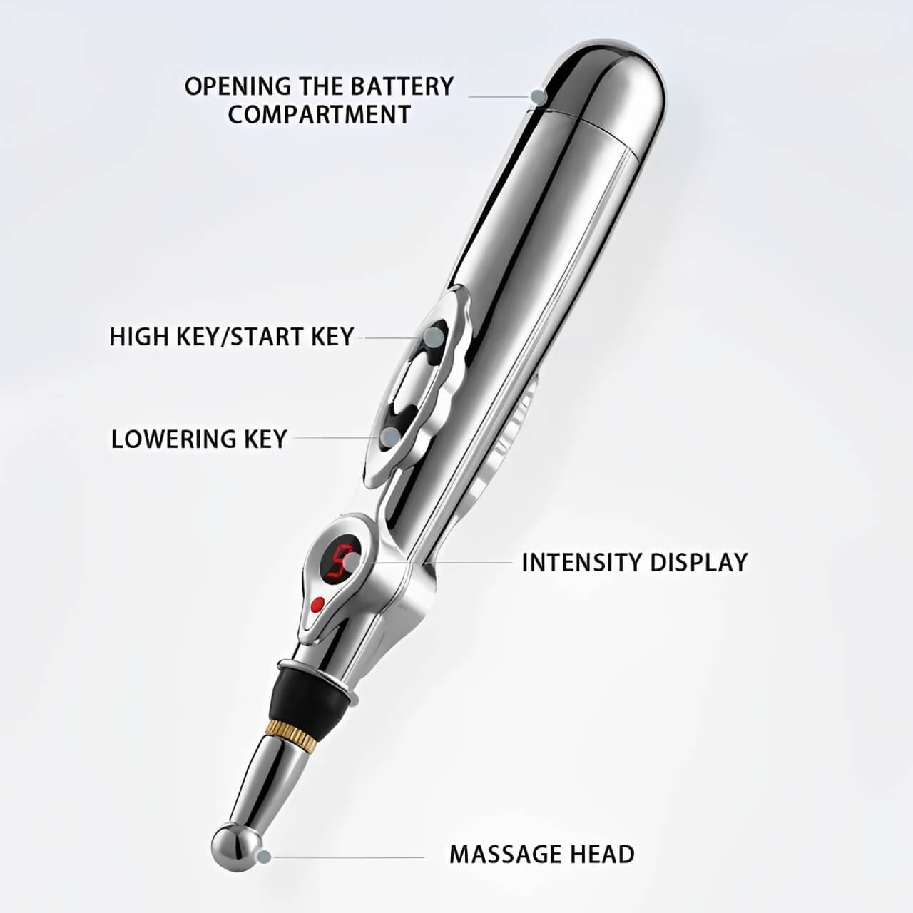 HealFlows™ Acupoint Pro
