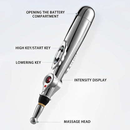 HealFlows™ Acupoint Pro
